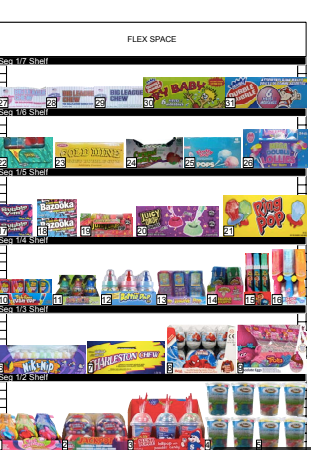 Novelty Confections – 3FT